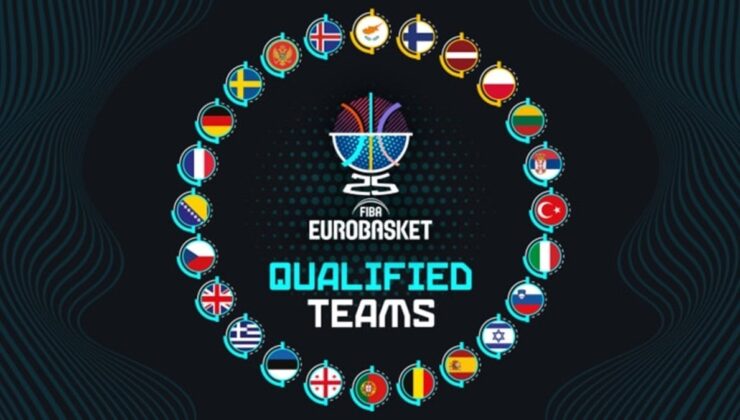 FIBA’nın 2025 Avrupa Şampiyonası ’güç sıralamasında’ Türkiye 4. sırada yer aldı