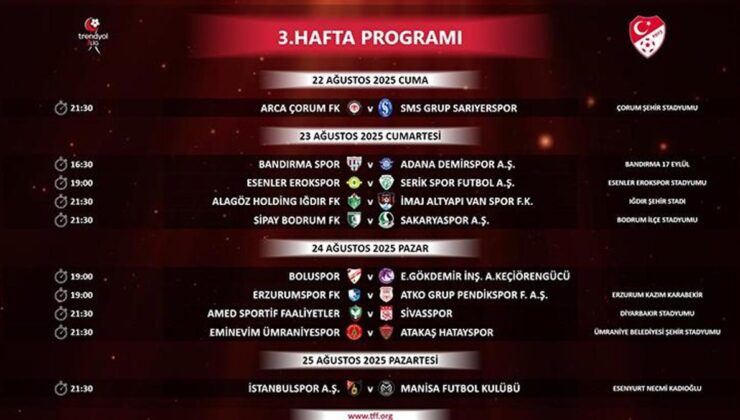 Trendyol 1. Lig’de 3 ve 4. hafta programları açıklandı