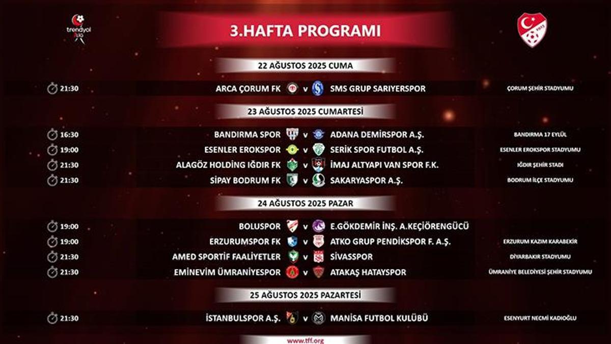 Trendyol 1. Lig’de 3 ve 4. hafta programları açıklandı